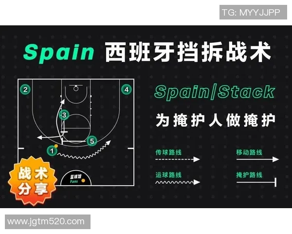 西安篮球队在锦标赛中的速度优势与战术分析探讨